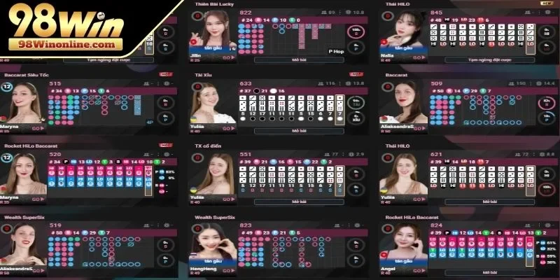 Thiếu tương tác thực sự trong cộng đồng