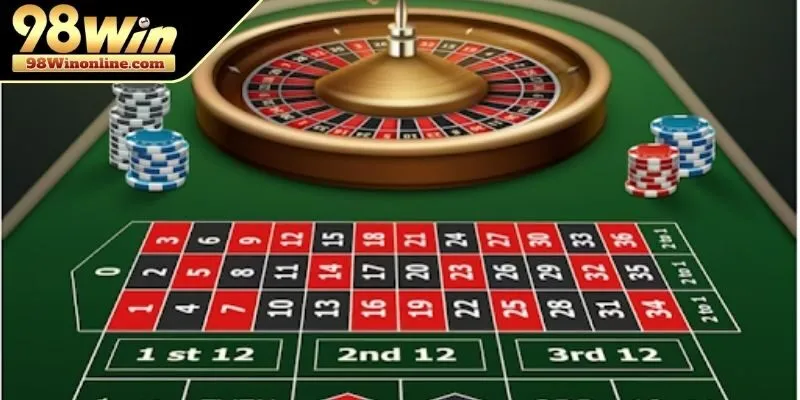 Những chiến thuật được cao thủ áp dụng hiệu quả