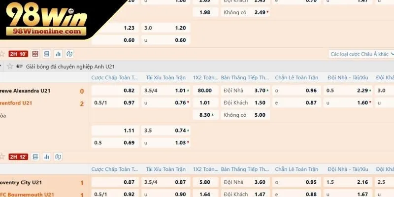 Sự minh bạch và công bằng